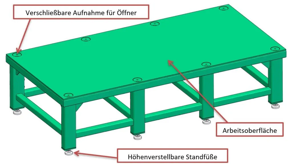 Darstellung-und-Einzelteilbeschreibung-der-Untergestells-fuer-Werkzeug-und-Formenoeffner