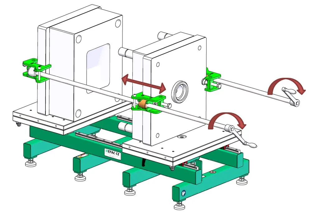 Eine technische Zeichnung zeigt eine Werkzeug-Öffnungshilfe mit grünen Halterungen, weißen Formplatten und Hebeln.