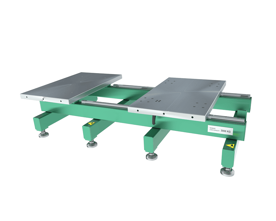 Das grüne KF-Formöffnungssystem zeigt zwei große Stahlplatten und eine Tragfähigkeit von 3.000 kg.